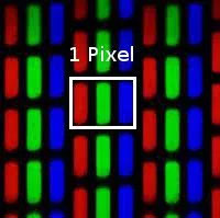 что такое пиксель на дисплее